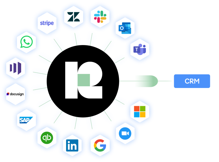 Integrate with all of your favourite apps
